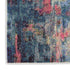 2' X 6' Blue And Yellow Abstract Power Loom Non Skid Area Rug